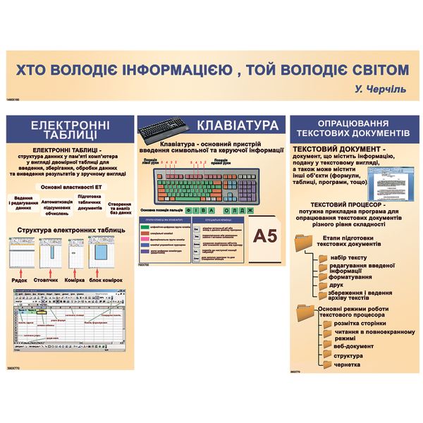 Стенды в кабинет информатики 0084 фото