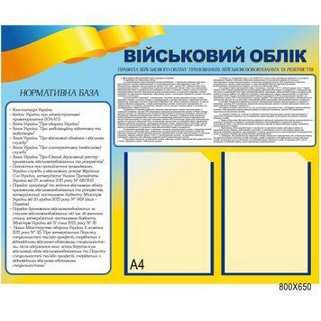 Стенд військовий облік на підприємстві 0107-1 фото