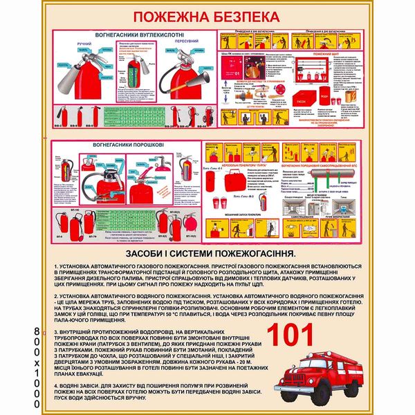 Пожарный стенд для заведения 0020 фото