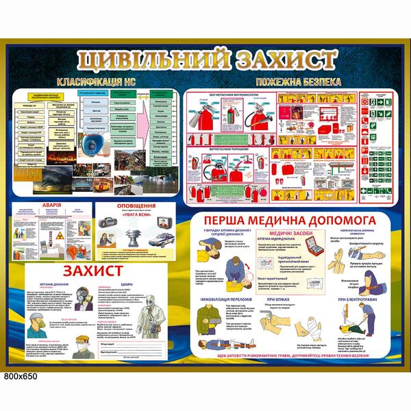 Стенд "Гражданская защита" 0066 фото