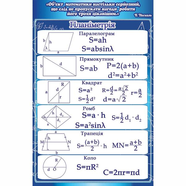Комплекс стендів в кабінет математики 0073 фото