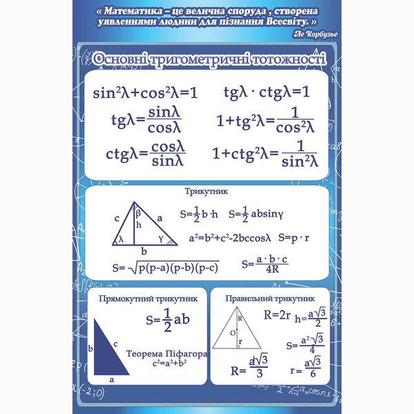 Комплекс стендів в кабінет математики 0073 фото