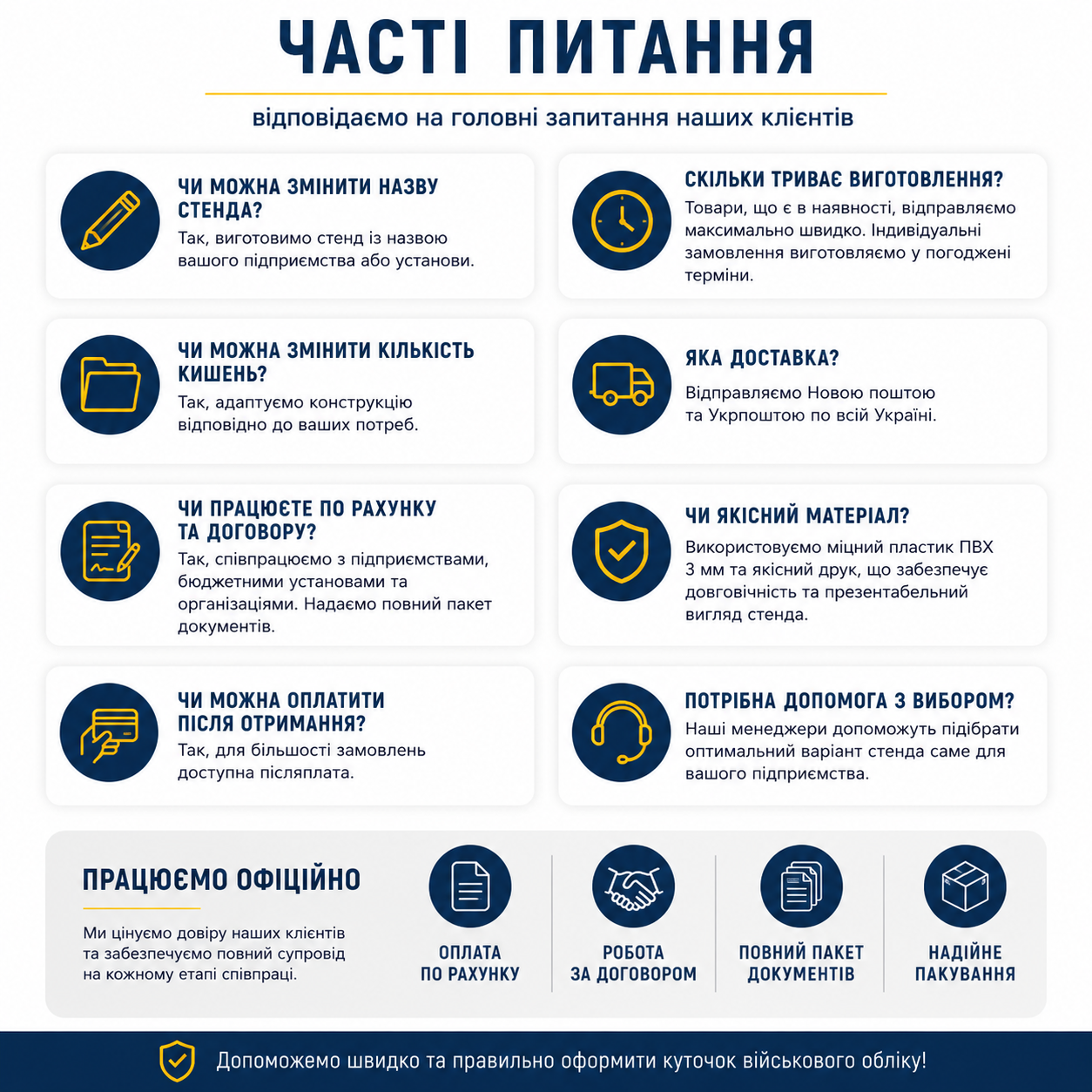 часті питання